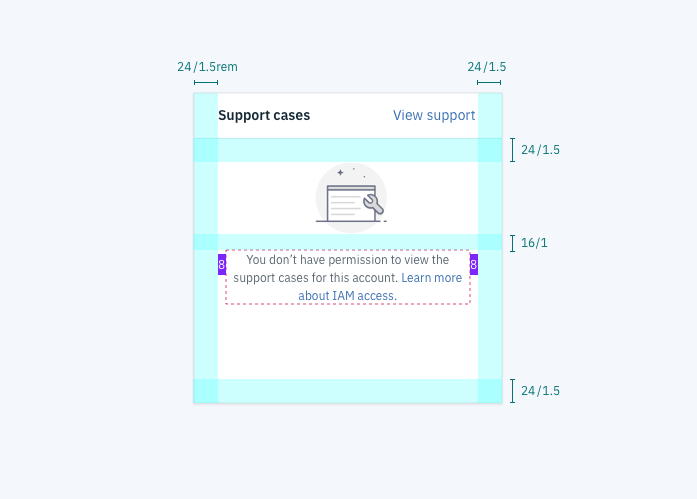 Permission State